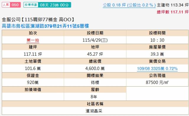 高雄鳥松透天拍賣-1