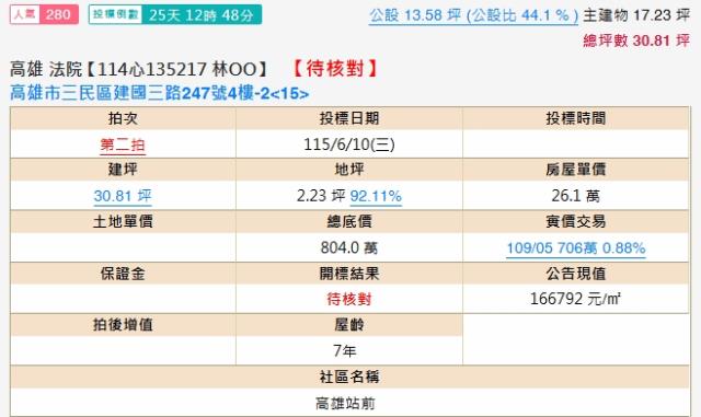 三民區法拍大樓-1