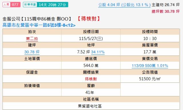 左營大樓拍賣-1