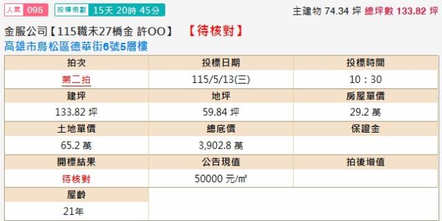 高雄鳥松透天法拍-1