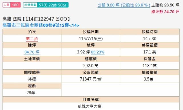 三民區法拍大樓-1
