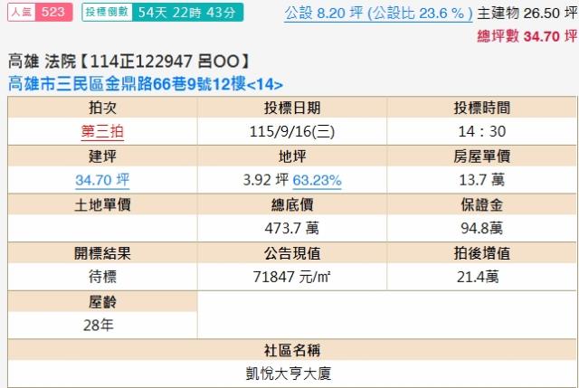 三民區法拍大樓-1