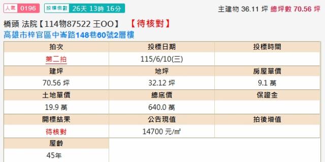 高雄梓官透天拍賣-1