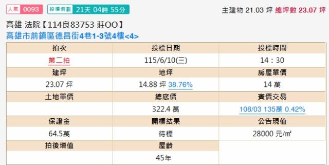 前鎮公寓法拍-1