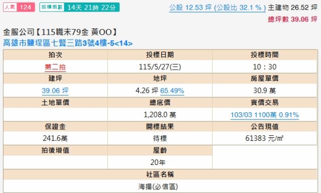 鹽埕拍賣大樓-1