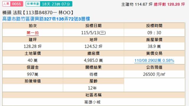 路竹拍賣透天-1