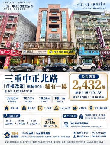 新北市三重區中正北路1881號1樓