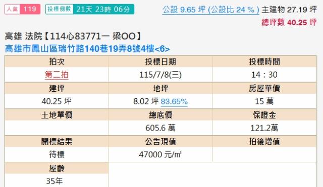 高雄鳳山華廈拍賣-1