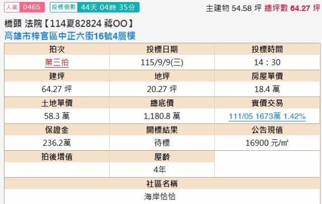 梓官法拍透天-1