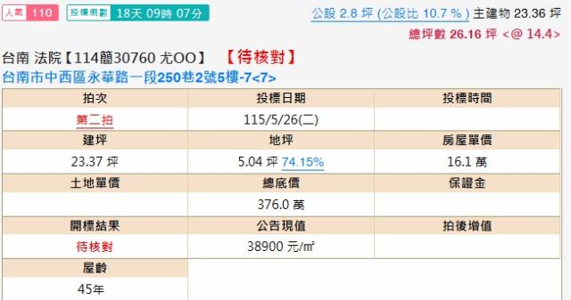 中西區法拍公寓-1