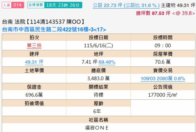 台南法拍大樓-1