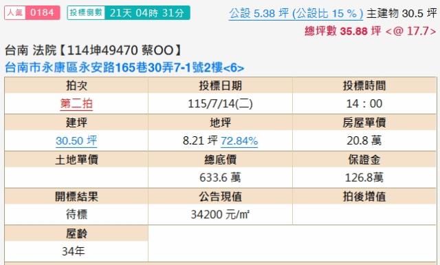 台南永康法拍華廈-1