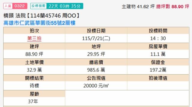 仁武法拍透天-1