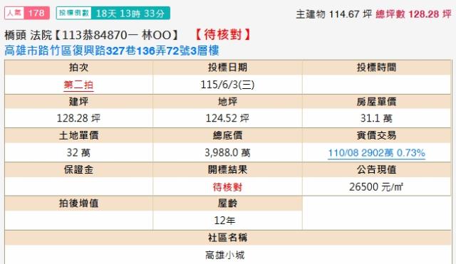 高雄透天法拍-1