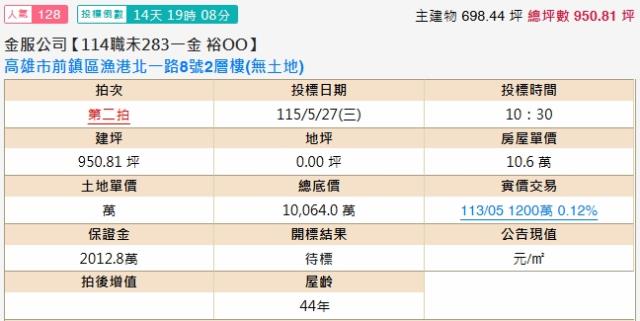 前鎮法拍廠辦-1