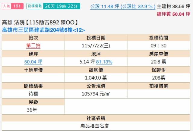 三民區法拍大樓-1