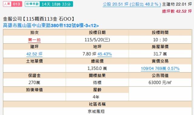 高雄法拍大樓-1