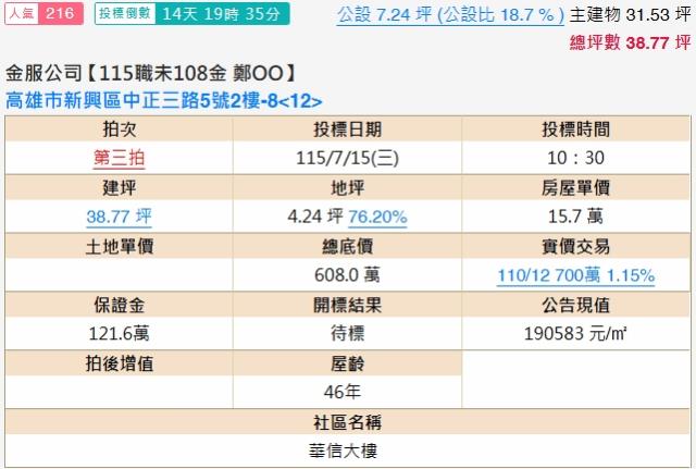 新興區大樓法拍-1