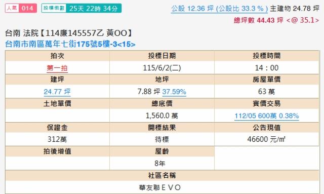 南區大樓法拍-1