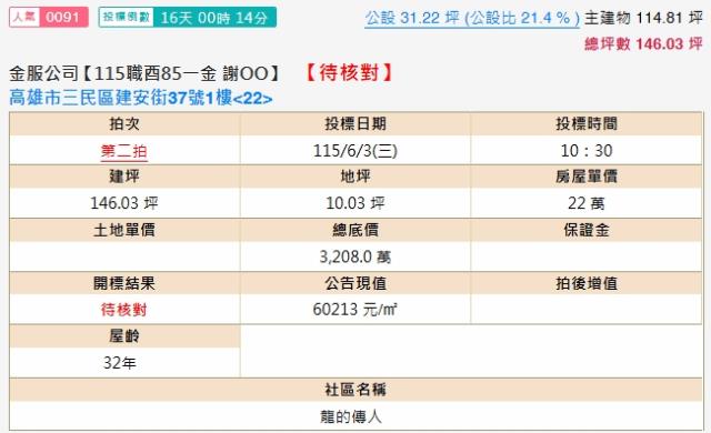 高雄三民區法拍大樓-1