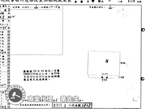 萬華法拍大樓-6
