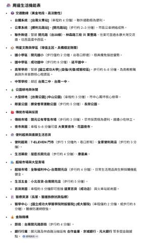 台南北區公寓拍賣-5