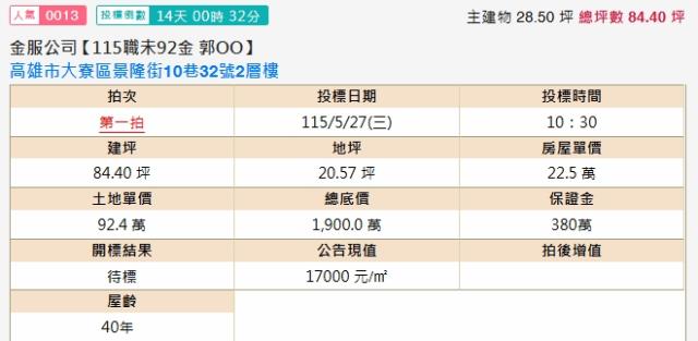 大寮透天法拍-1