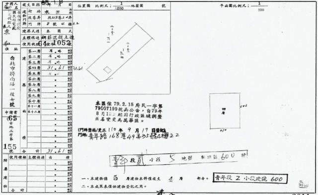 台北萬華法拍公寓-1