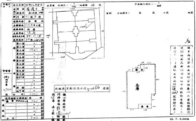 台北士林法拍公寓-1