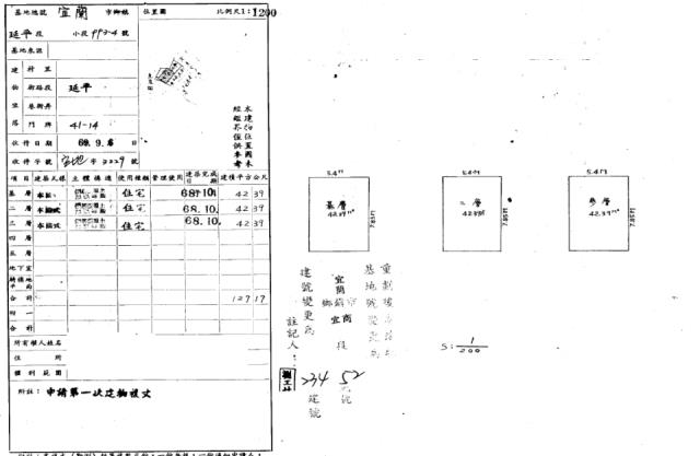 宜蘭市法拍屋延平路透天厝優室法拍林小陽