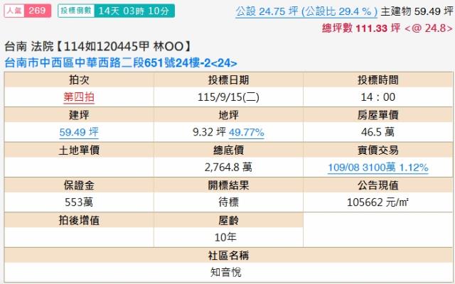中西區大樓法拍-1