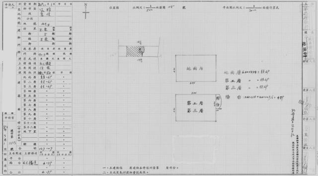 公館透天法拍-1