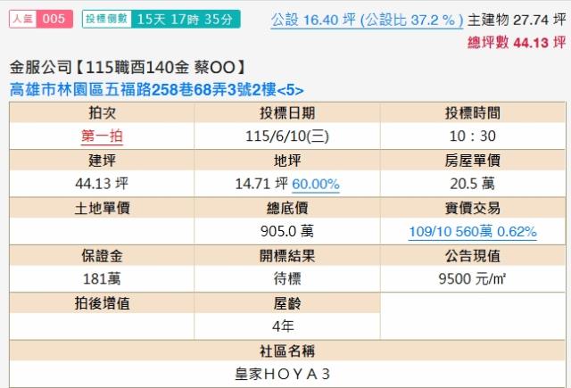林園公寓法拍-1