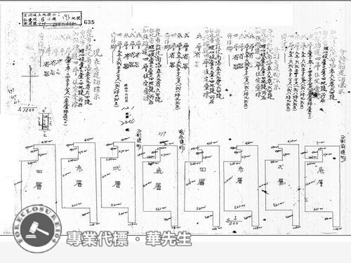 台北大安區公寓拍賣-9
