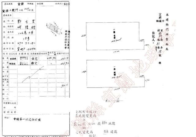 宜蘭市法拍屋西門路透天優室法拍林小陽