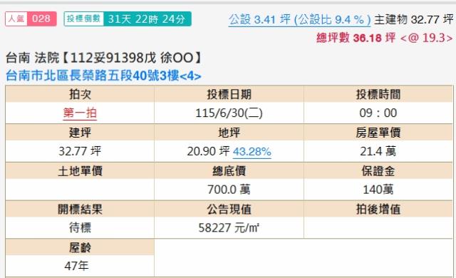 北區法拍公寓-1
