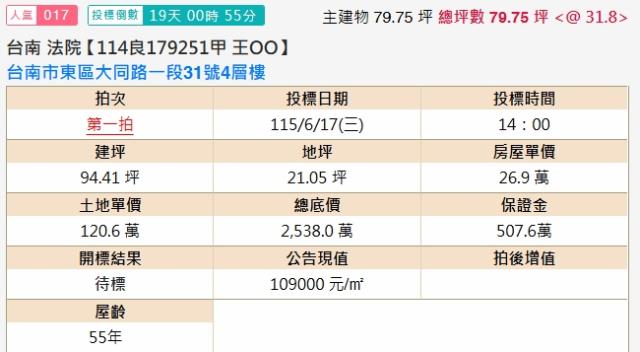 台南透天法拍-1