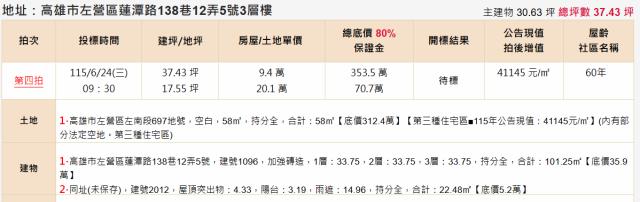 高雄左營透天法拍-1