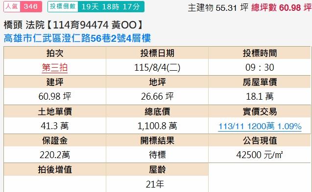 仁武法拍透天-1