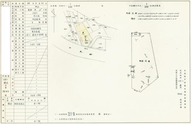基隆法拍公寓-0