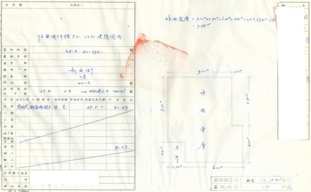 基隆法拍公寓-0
