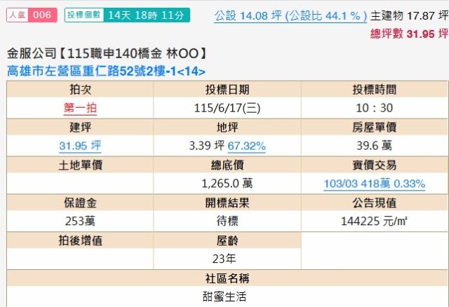 高雄左營法拍大樓-1