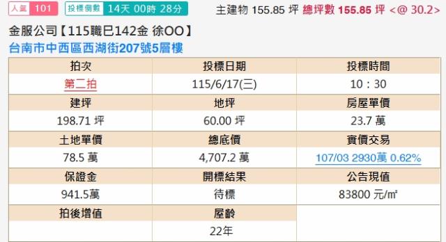中西區透天法拍-1