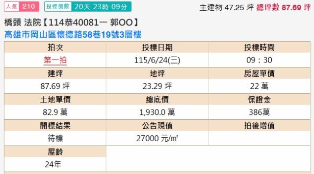 岡山透天法拍-1