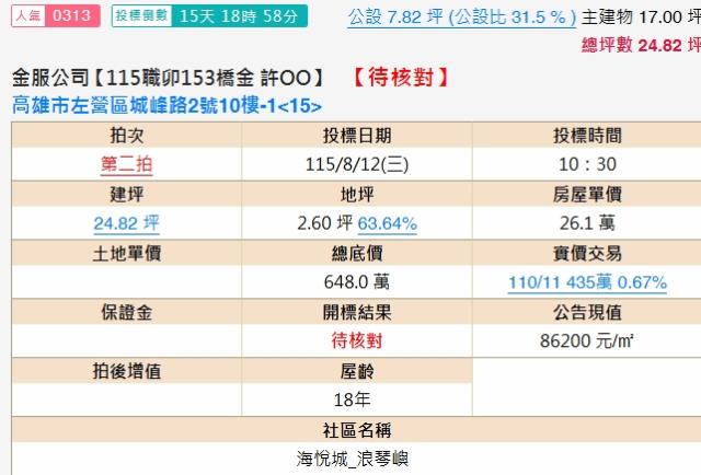 左營法拍大樓-1