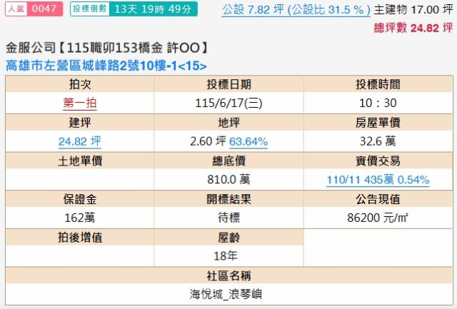 左營法拍大樓-1