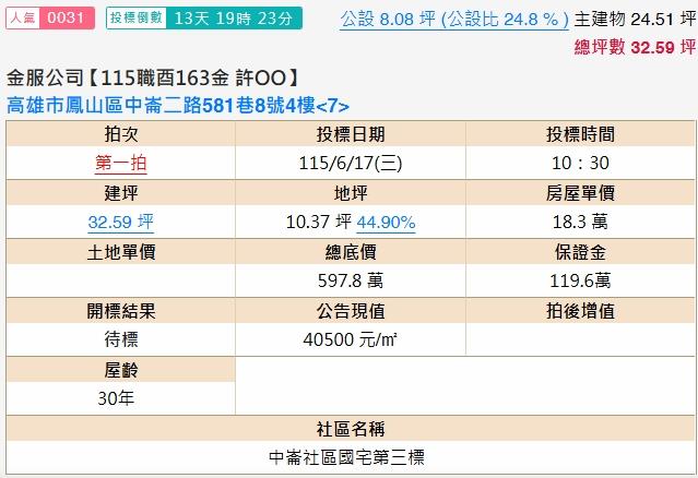 鳳山法拍大樓-1