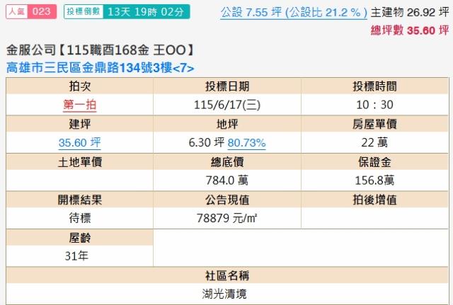 三民區華廈法拍-1