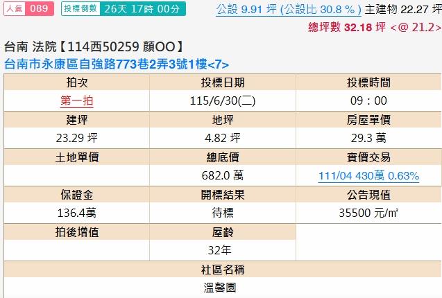 永康大樓拍賣-1