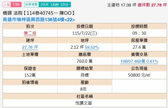 高雄楠梓法拍大樓-1